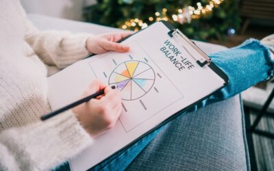 The Anatomy of Change